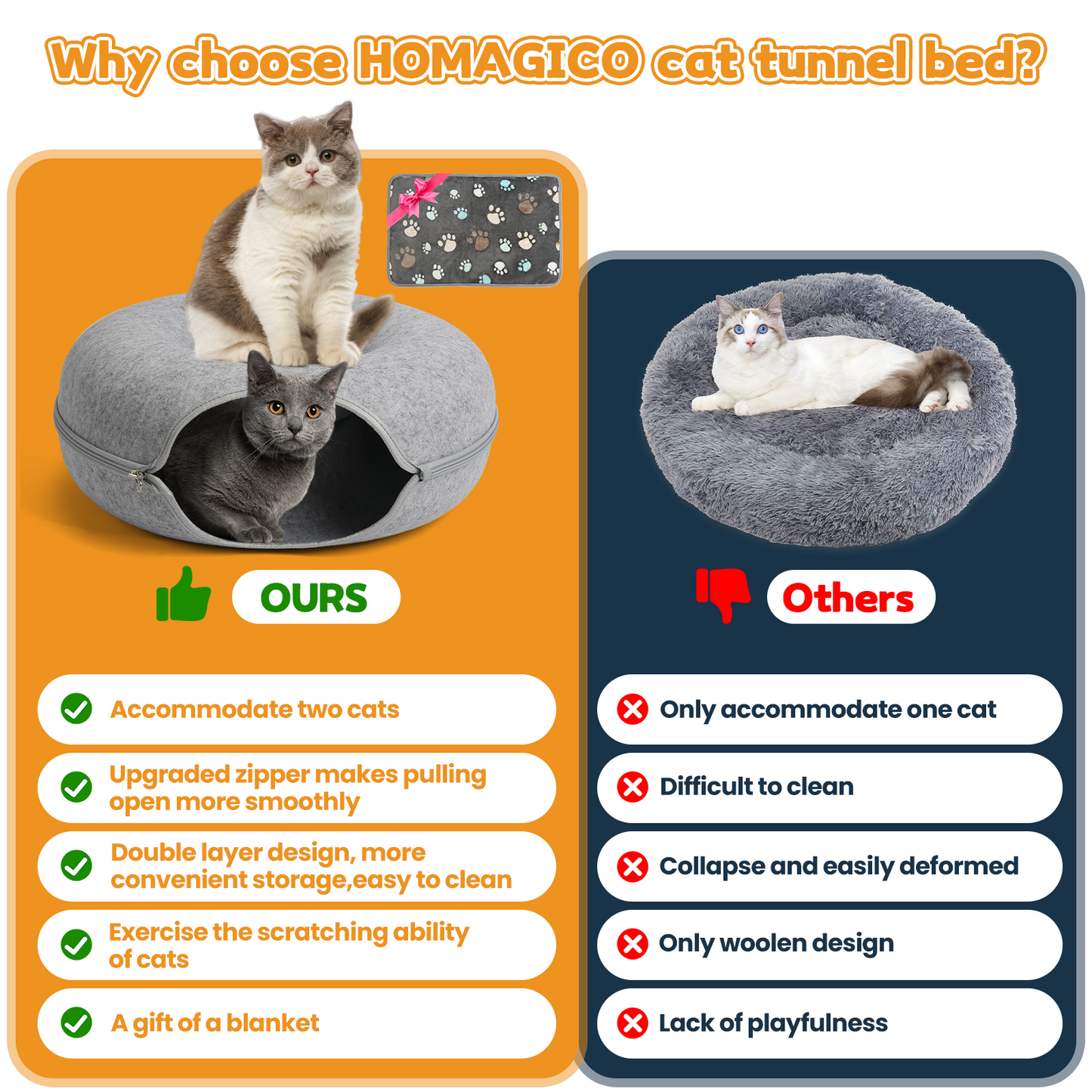 AOSION Peekaboo Cat Cave,Cat Donut Bed With Pet Blanket